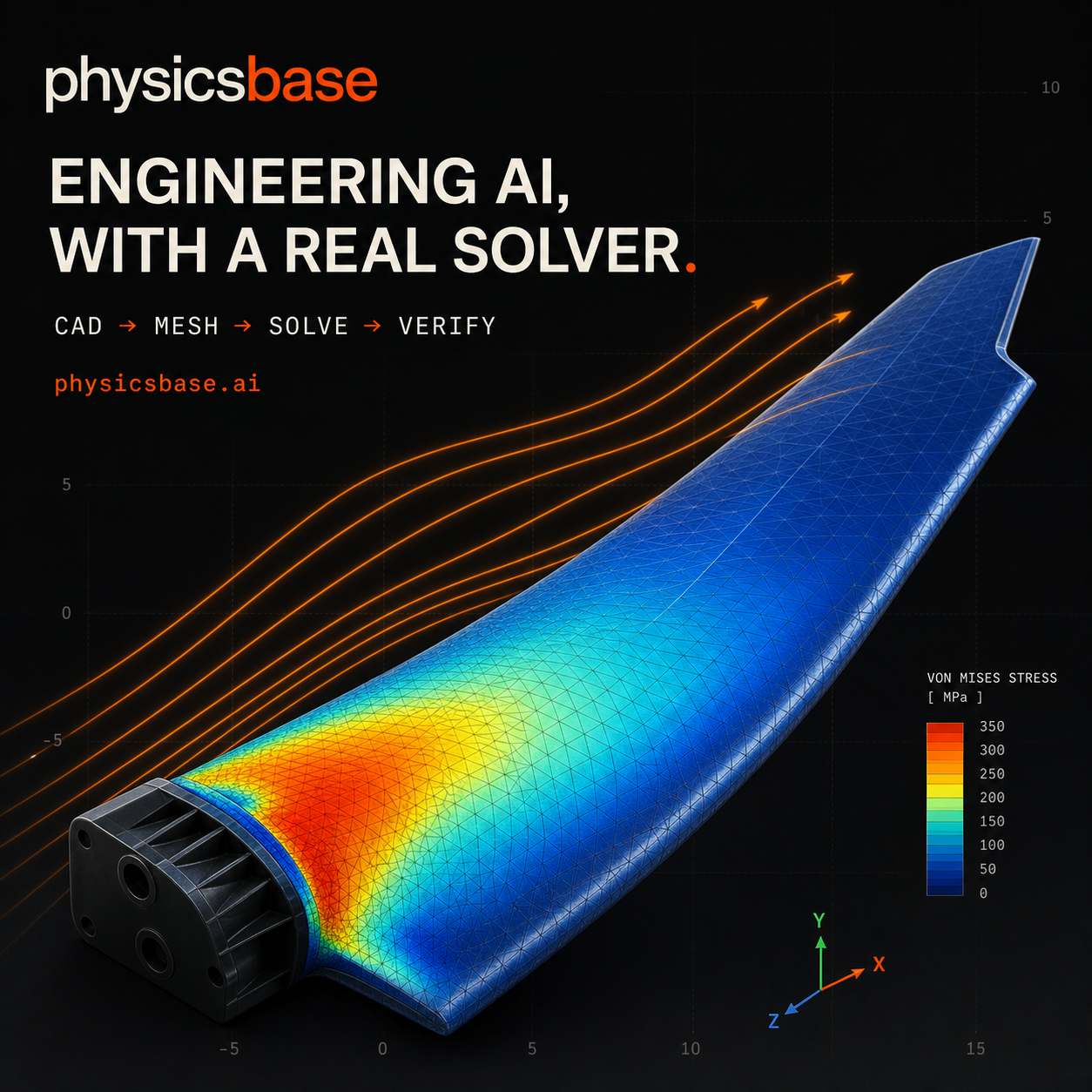 Meshed UAV wing with aerodynamic flow and structural stress contours