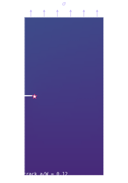 XFEM crack propagating through a fixed finite-element mesh